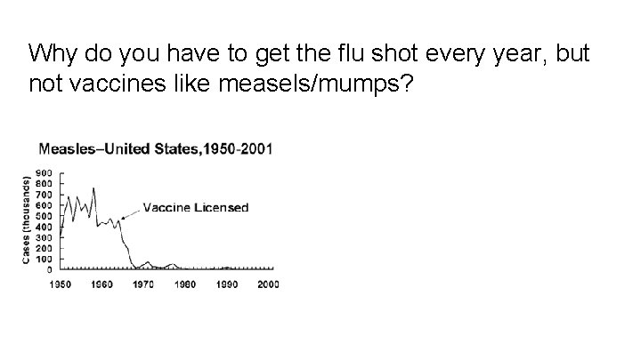 Why do you have to get the flu shot every year, but not vaccines