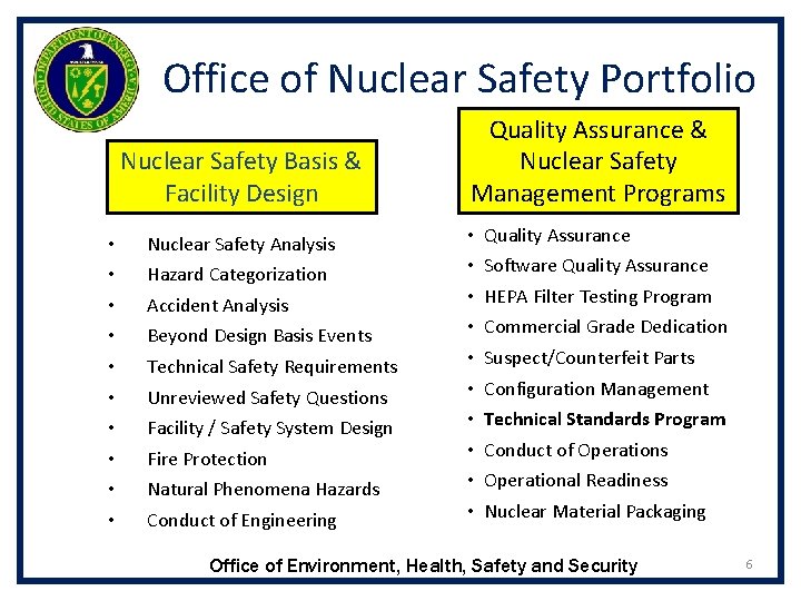 Office of Nuclear Safety Portfolio Nuclear Safety Basis & Facility Design • • • Office of Nuclear Safety Portfolio Nuclear Safety Basis & Facility Design • • •