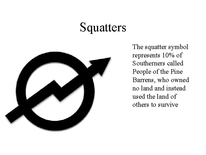 Squatters The squatter symbol represents 10% of Southerners called People of the Pine Barrens,