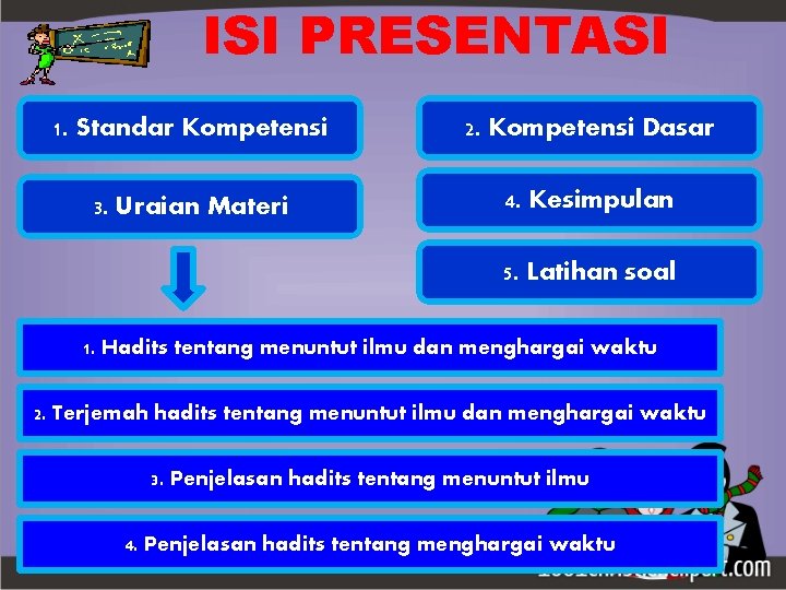 ISI PRESENTASI 1. Standar Kompetensi 2. Kompetensi Dasar 3. Uraian Materi 4. Kesimpulan 5.