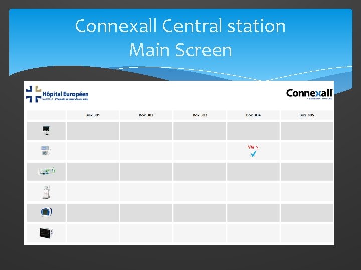 Connexall Central station Main Screen 
