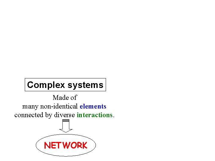 Complex systems Made of many non-identical elements connected by diverse interactions. NETWORK 