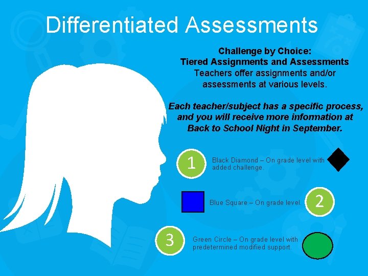 Differentiated Assessments Challenge by Choice: Tiered Assignments and Assessments Teachers offer assignments and/or assessments