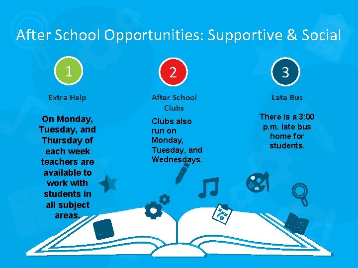 After School Opportunities: Supportive & Social 1 2 3 Extra Help After School Clubs