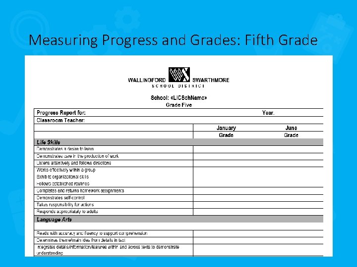 Measuring Progress and Grades: Fifth Grade 