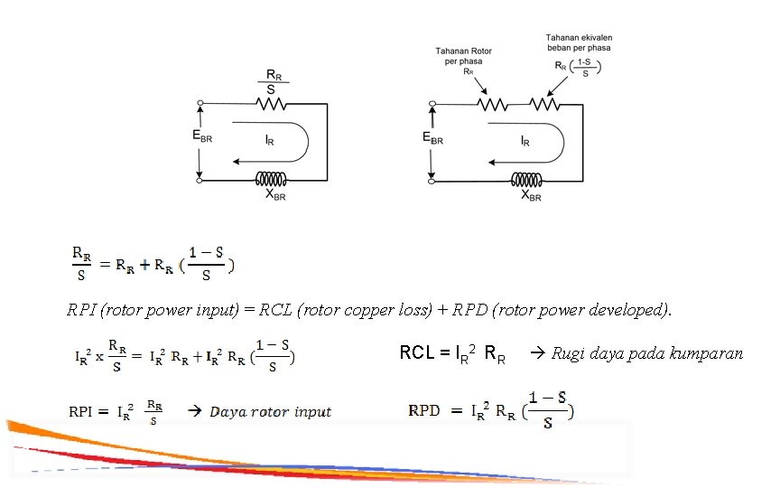 RPI (rotor power input) = RCL (rotor copper loss) + RPD (rotor power developed).