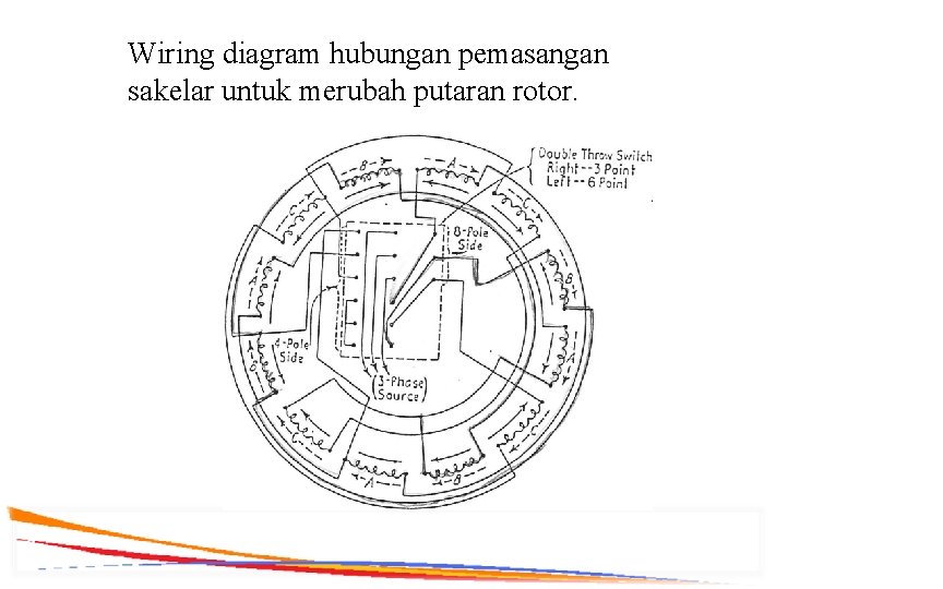 Wiring diagram hubungan pemasangan sakelar untuk merubah putaran rotor. 