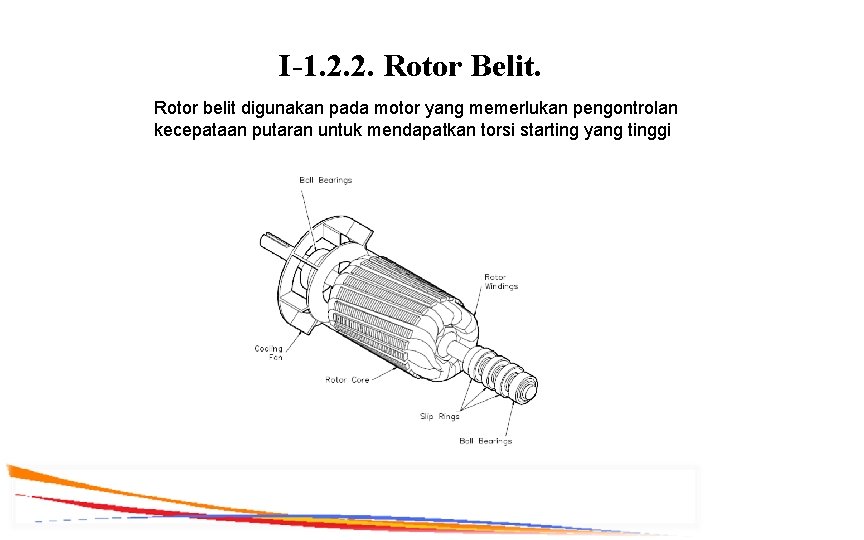 I-1. 2. 2. Rotor Belit. Rotor belit digunakan pada motor yang memerlukan pengontrolan kecepataan