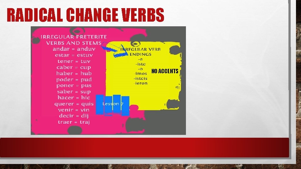 RADICAL CHANGE VERBS NO ACCENTS RADICAL CHANGE VERBS NO ACCENTS