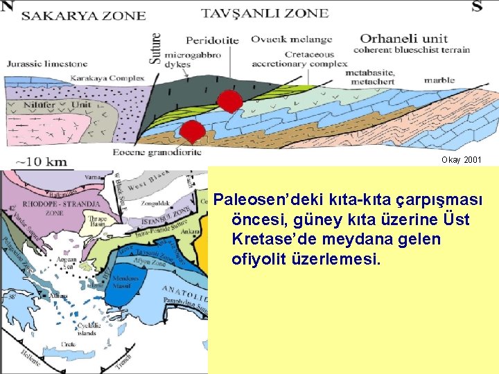 Okay 2001 Paleosen’deki kıta-kıta çarpışması öncesi, güney kıta üzerine Üst Kretase’de meydana gelen ofiyolit