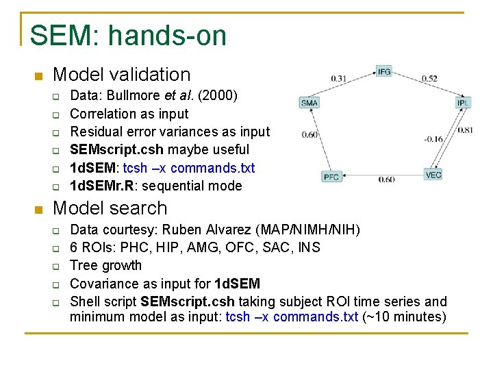 SEM: hands-on n Model validation q q q n Data: Bullmore et al. (2000)