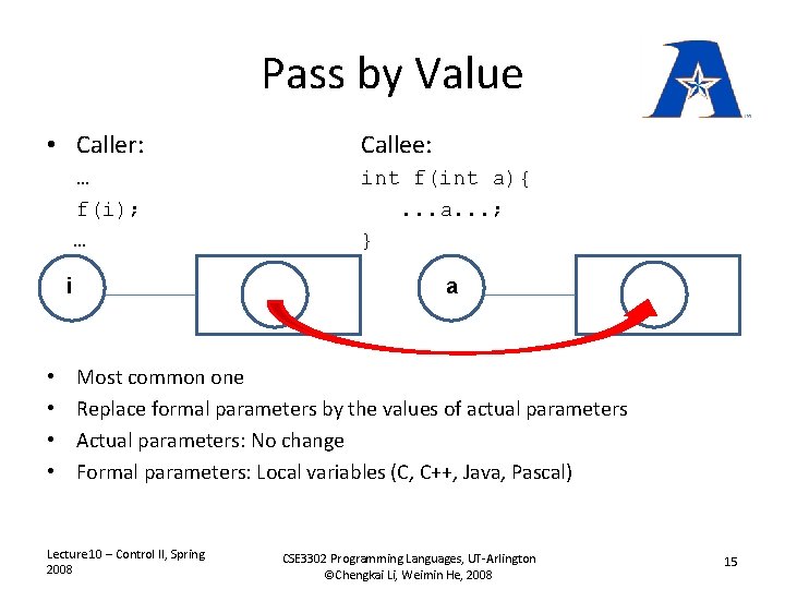 Pass by Value • Caller: … f(i); … i • • Callee: int f(int