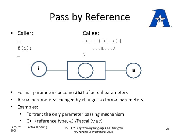 Pass by Reference • Caller: Callee: … f(i); … int f(int a){. . .
