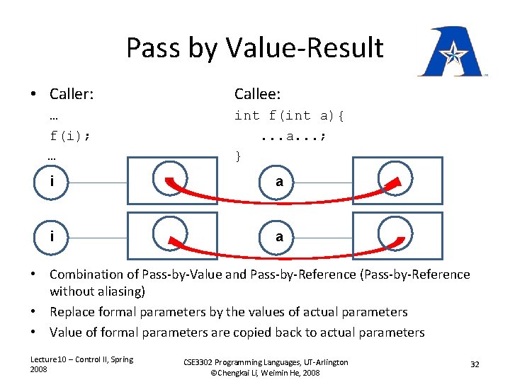 Pass by Value-Result • Caller: … f(i); … Callee: int f(int a){. . .
