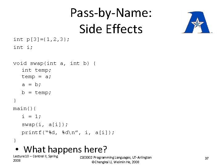 Pass-by-Name: Side Effects int p[3]={1, 2, 3}; int i; void swap(int a, int b)