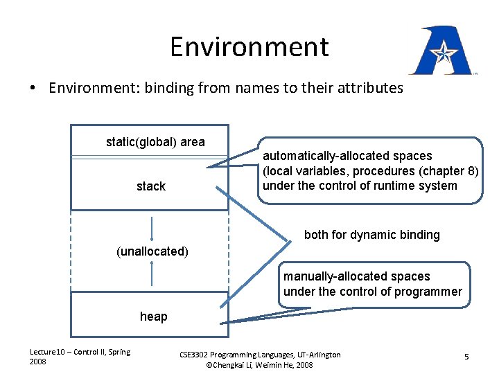 Environment • Environment: binding from names to their attributes static(global) area automatically-allocated spaces (local