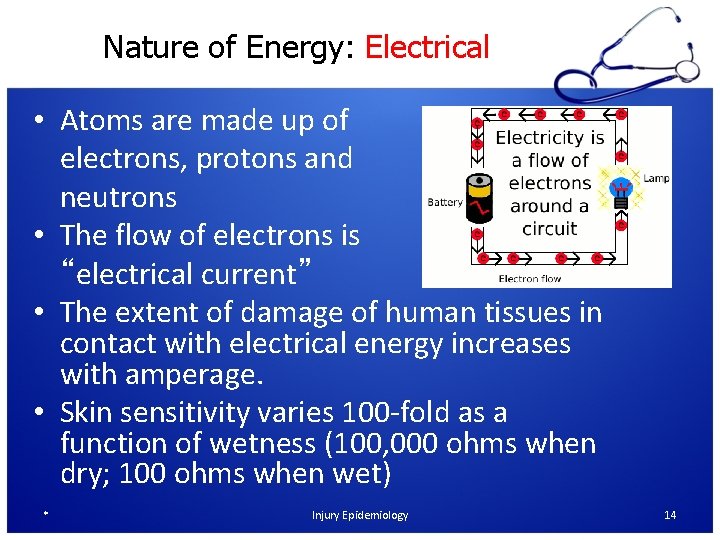 Nature of Energy: Electrical • Atoms are made up of electrons, protons and neutrons