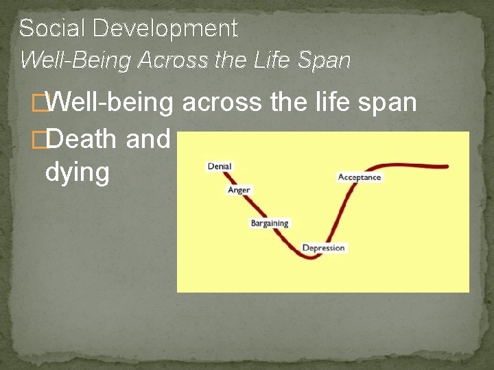 Social Development Well-Being Across the Life Span �Well-being across the life span �Death and