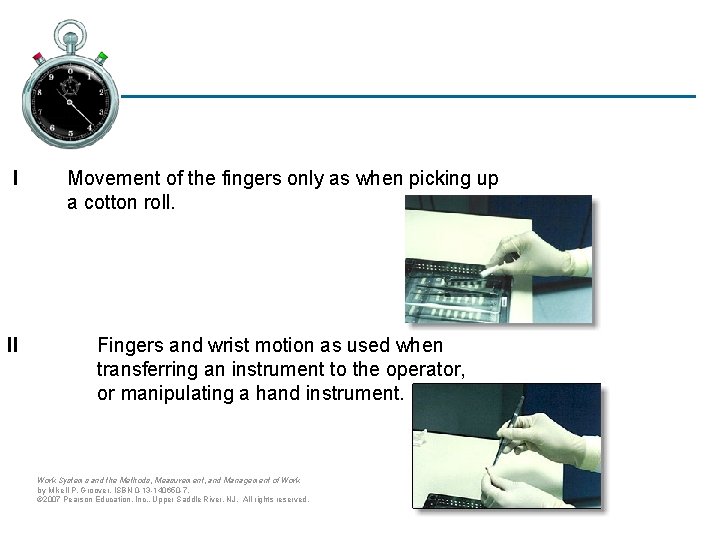 I Movement of the fingers only as when picking up a cotton roll. II