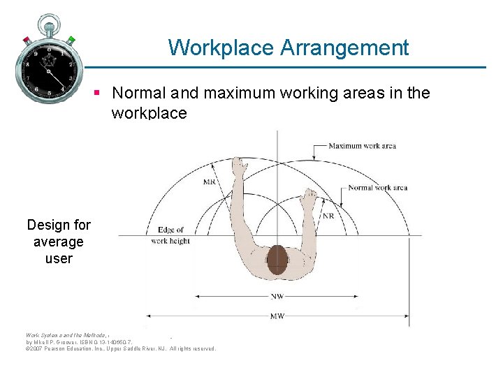 Workplace Arrangement § Normal and maximum working areas in the workplace Design for average