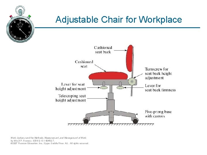 Adjustable Chair for Workplace Work Systems and the Methods, Measurement, and Management of Work