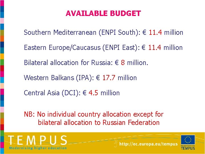 AVAILABLE BUDGET Southern Mediterranean (ENPI South): € 11. 4 million Eastern Europe/Caucasus (ENPI East):