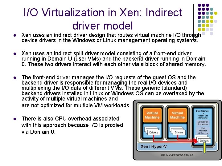 I/O Virtualization in Xen: Indirect driver model l Xen uses an indirect driver design