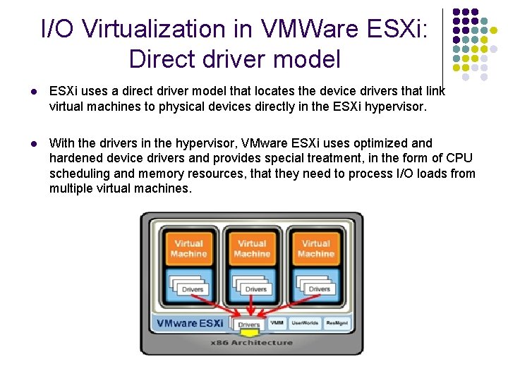 I/O Virtualization in VMWare ESXi: Direct driver model l ESXi uses a direct driver