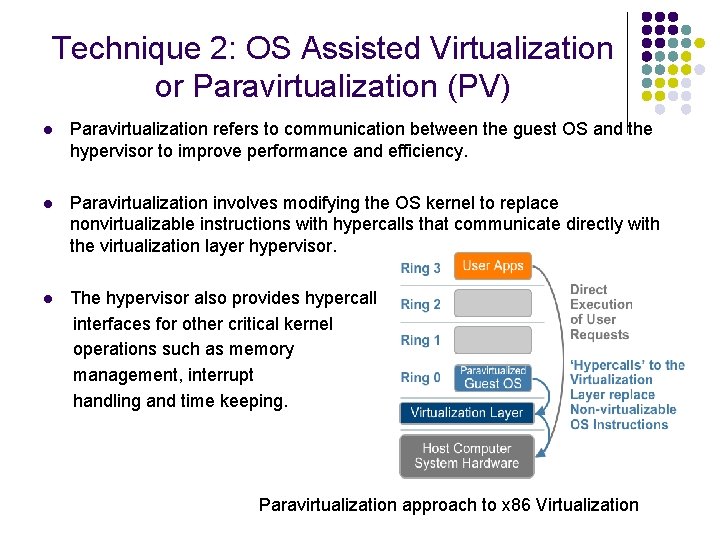 Technique 2: OS Assisted Virtualization or Paravirtualization (PV) l Paravirtualization refers to communication between