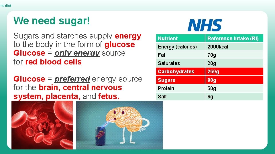 the diet We need sugar! Sugars and starches supply energy to the body in