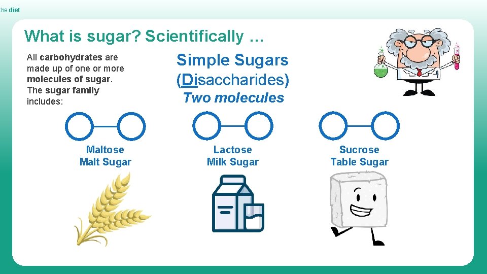 the diet What is sugar? Scientifically … All carbohydrates are Simple Sugars made up