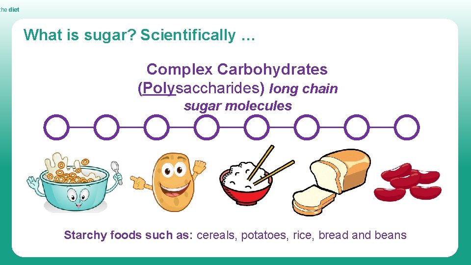 the diet What is sugar? Scientifically … Complex Carbohydrates (Polysaccharides) long chain sugar molecules