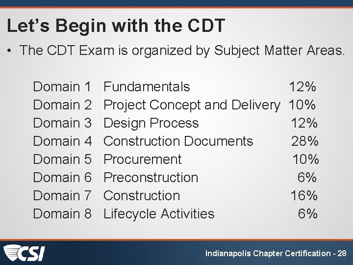Let’s Begin with the CDT • The CDT Exam is organized by Subject Matter
