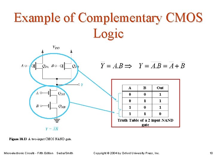 Example of Complementary CMOS Logic Figure 10. 13 A two-input CMOS NAND gate. Microelectronic