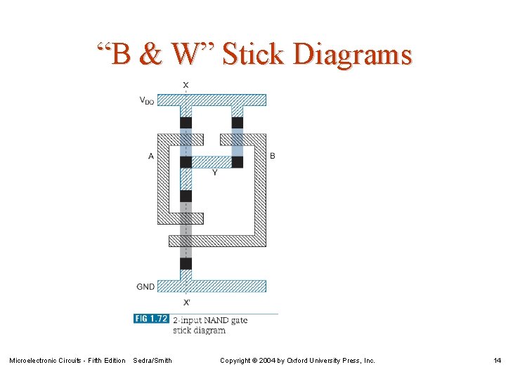 “B & W” Stick Diagrams Microelectronic Circuits - Fifth Edition Sedra/Smith Copyright 2004 by