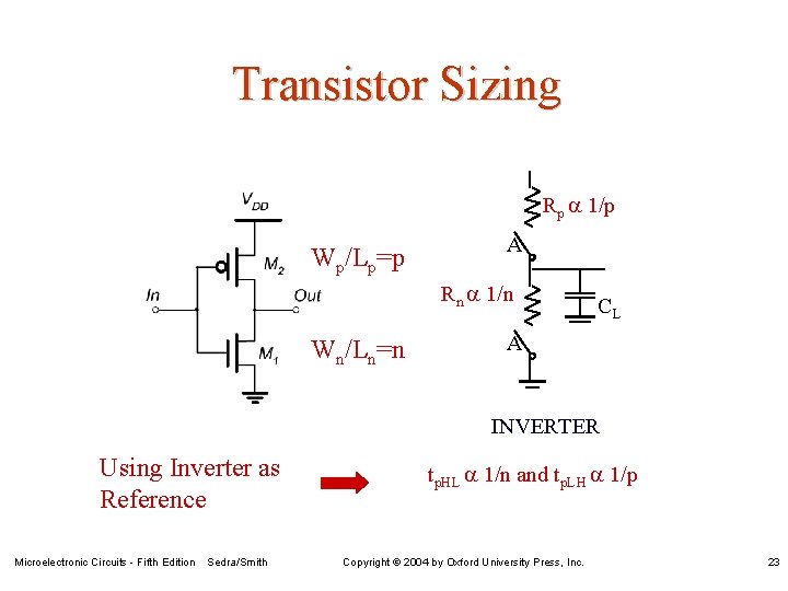 Transistor Sizing Rp a 1/p Wp/Lp=p A Rn a 1/n Wn/Ln=n CL A INVERTER