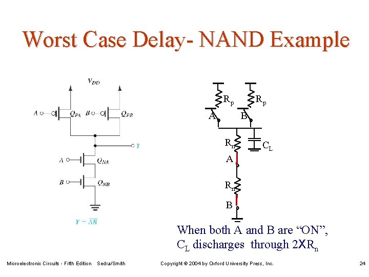 Worst Case Delay- NAND Example Rp A Rp B Rn CL A Rn B