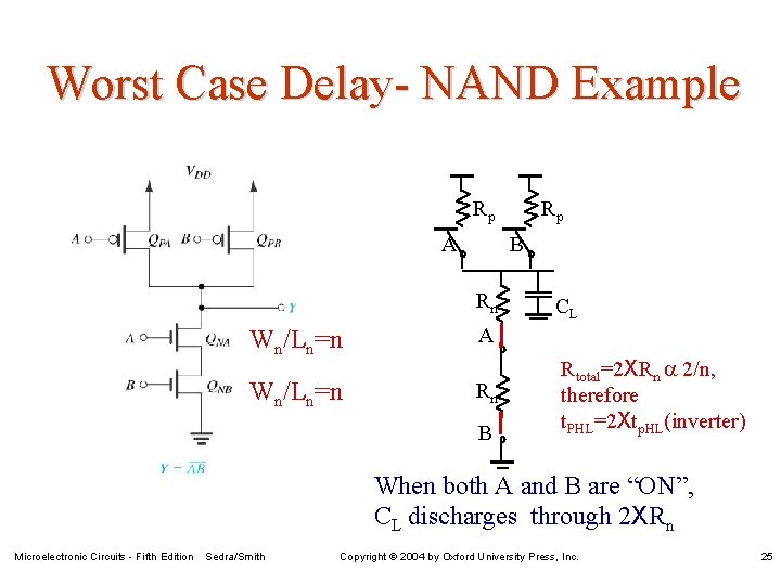 Worst Case Delay- NAND Example Rp A Rp B Rn Wn/Ln=n A Wn/Ln=n Rn