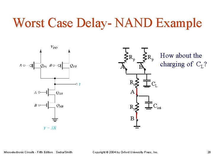 Worst Case Delay- NAND Example Rp A Rp B Rn How about the charging