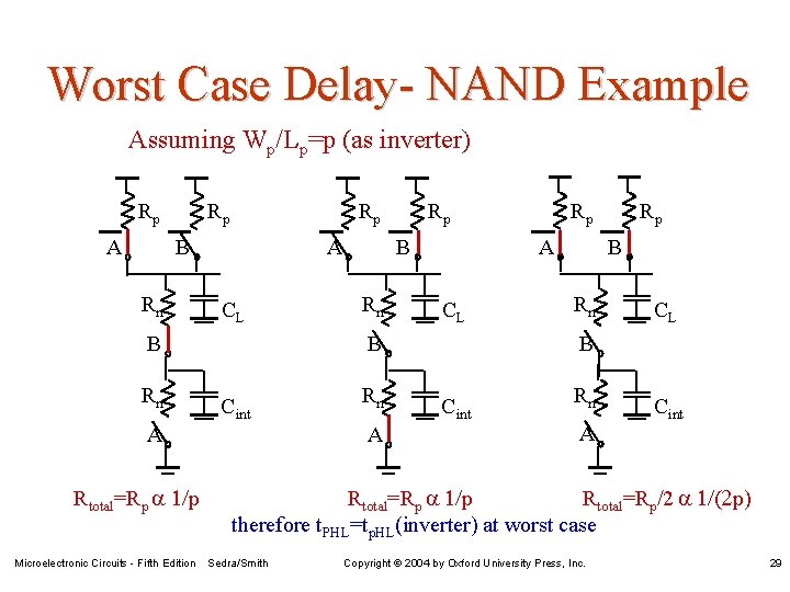 Worst Case Delay- NAND Example Assuming Wp/Lp=p (as inverter) Rp A Rp Rp A