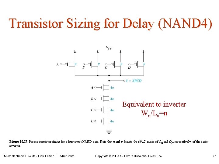 Transistor Sizing for Delay (NAND 4) Equivalent to inverter Wn/Ln=n Figure 10. 17 Proper
