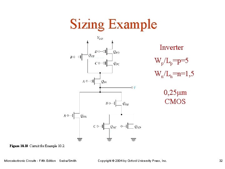 Sizing Example Inverter Wp/Lp=p=5 Wn/Ln=n=1, 5 0, 25 mm CMOS Figure 10. 18 Circuit