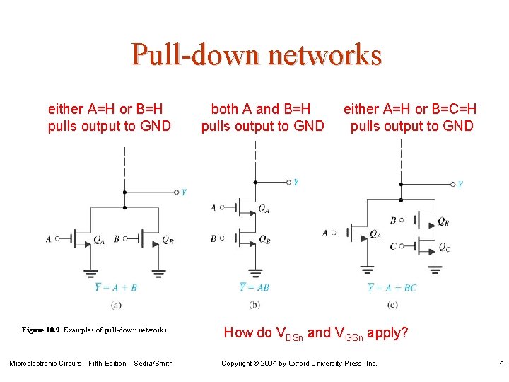 Pull-down networks either A=H or B=H pulls output to GND Figure 10. 9 Examples