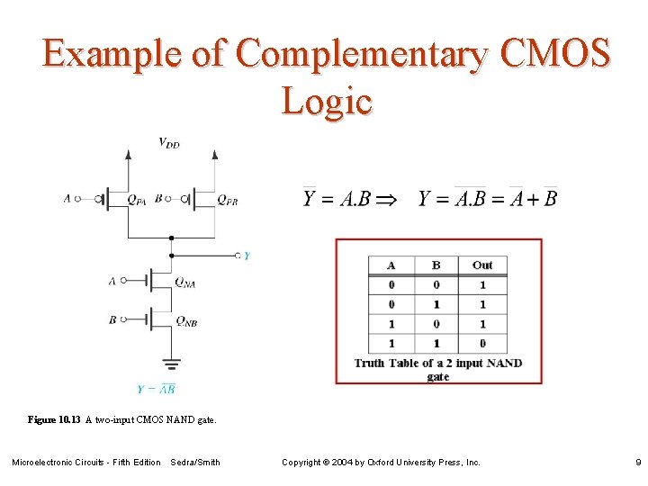 Example of Complementary CMOS Logic Figure 10. 13 A two-input CMOS NAND gate. Microelectronic