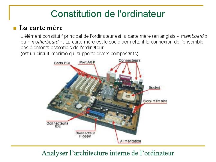 Constitution de l'ordinateur n La carte mère L'élément constitutif principal de l'ordinateur est la