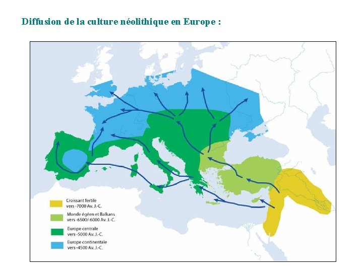 Diffusion de la culture néolithique en Europe : 