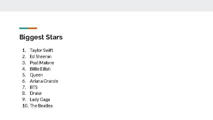 Biggest Stars 1. Taylor Swift 2. Ed Sheeran 3. Post Malone 4. Billie Eilish