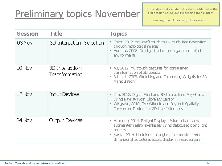 Preliminary topics November This list does not include publications added after the first session