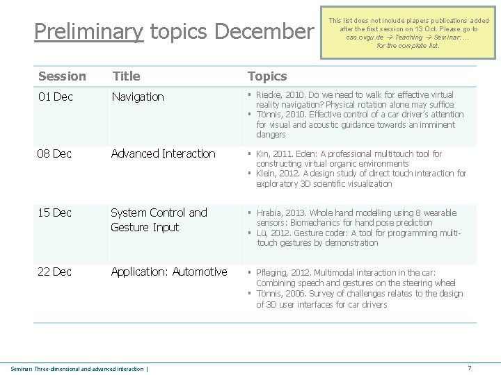 Preliminary topics December This list does not include plapers publications added after the first