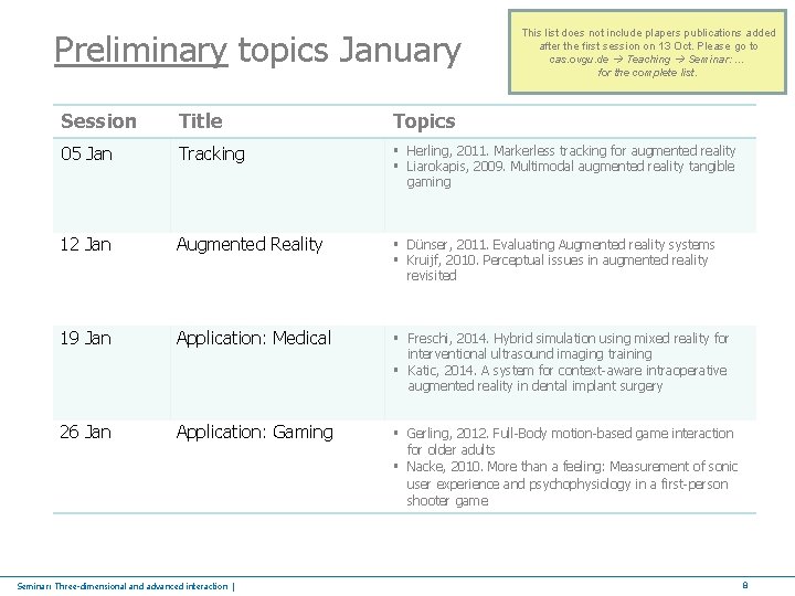 Preliminary topics January This list does not include plapers publications added after the first